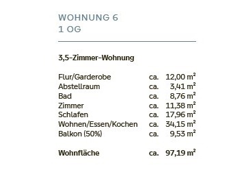 Flächen